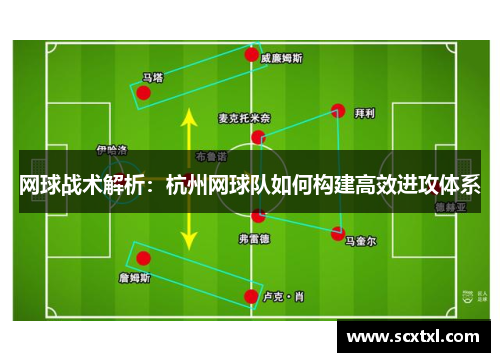 网球战术解析：杭州网球队如何构建高效进攻体系