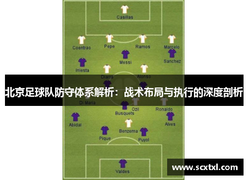 北京足球队防守体系解析：战术布局与执行的深度剖析