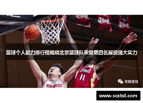 篮球个人能力排行榜揭晓北京篮球队荣登第四名展现强大实力
