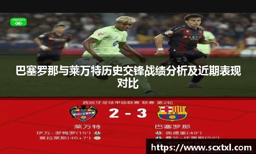 熊猫体育巴塞罗那与莱万特历史交锋战绩分析及近期表现对比